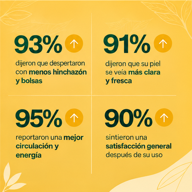 Linfa™ | Drenaje Linfático Herbario