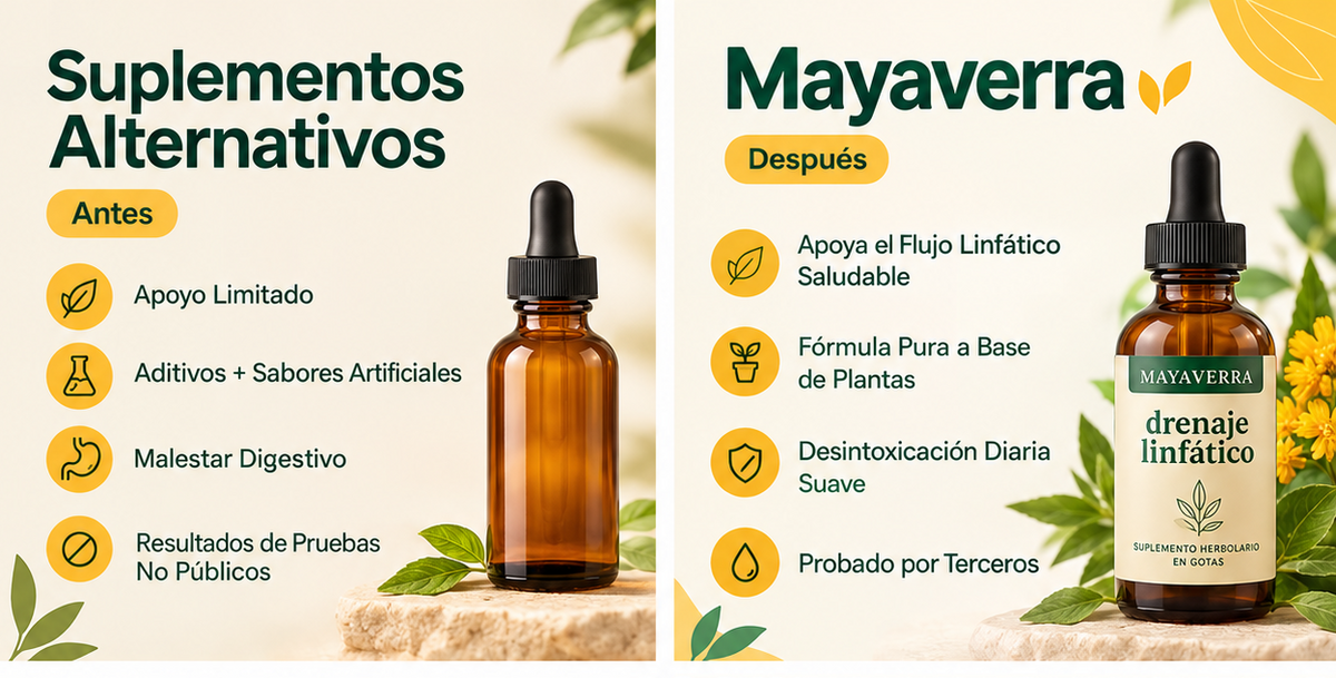 Linfa™ | Drenaje Linfático Herbario